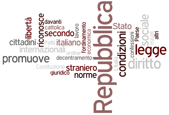 Costituzione Italiana - Tag Cloud creata con Wordle